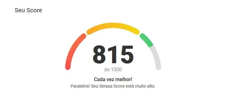 pontuacao score