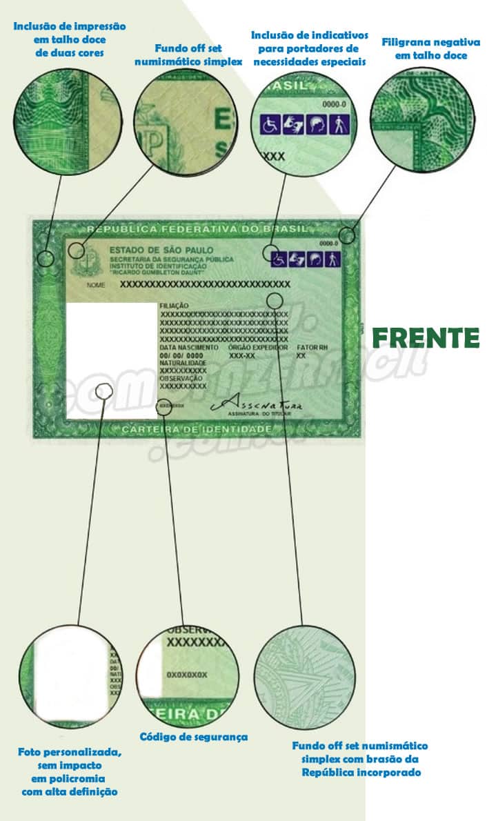 Como Fazer A Nova Carteira De Identidade Rg Com Qr Code