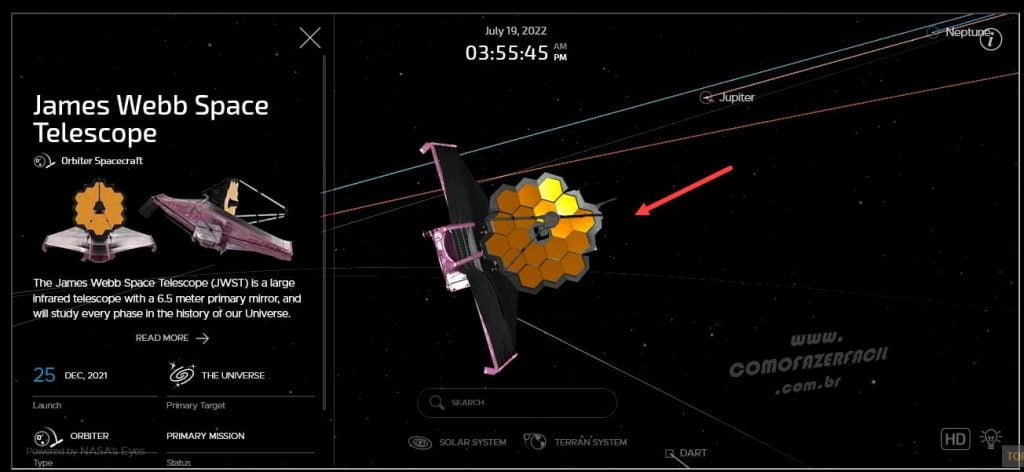 Representação da localização atual do James Webb no Sistema Solar.