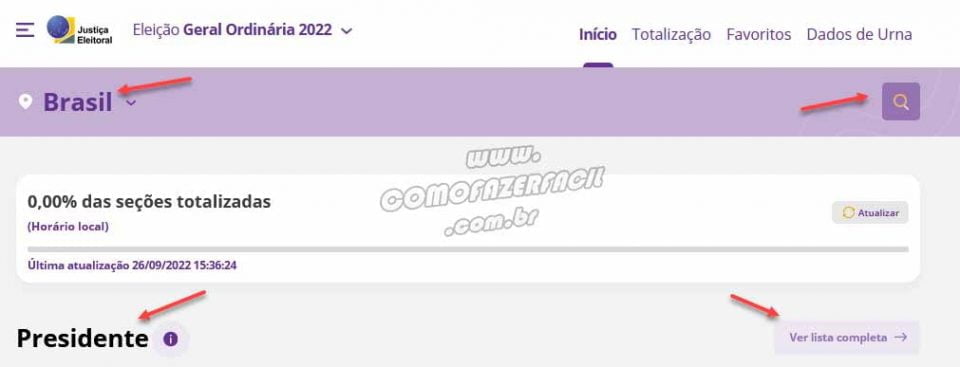 Como Consultar O Resultado Das Eleições AO VIVO Em Tempo Real