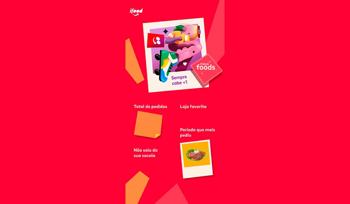 Como descobrir quanto gastei com iFood este ano.
